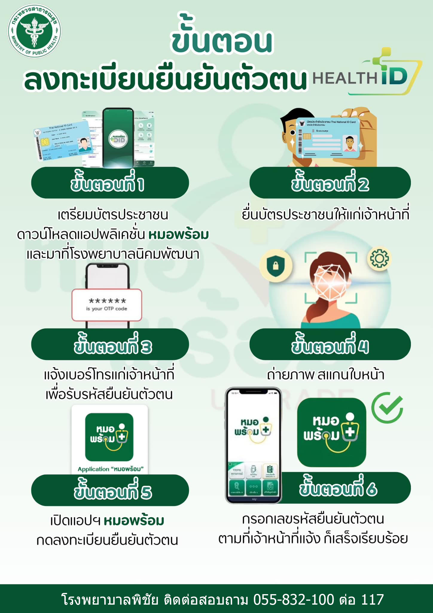 Register HealthID